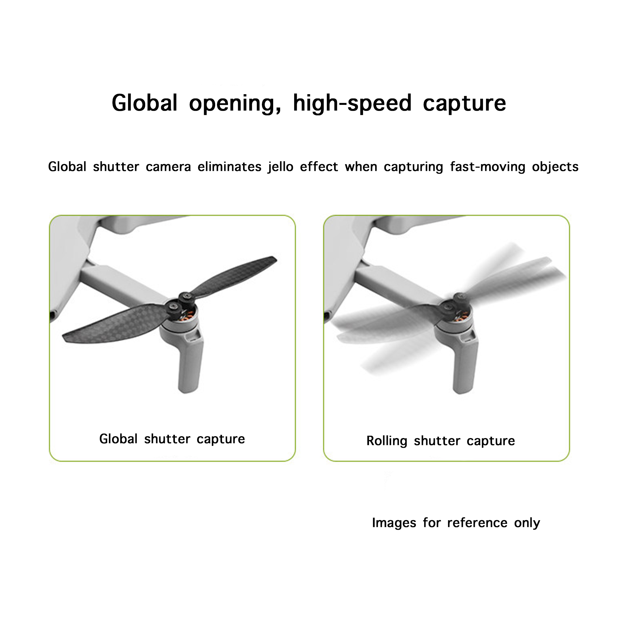 1.3MP SC132GS Global Shutter Camera | 160° Ultra-Wide | 120fps | M12 Lens | Zero Motion Blur